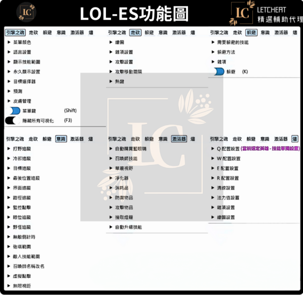 [穩定專用]LOL英雄聯盟-ES外掛 | 邏輯多腳專精 中文菜單 自帶機器