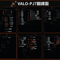 [暴力高CP] Valorant特戰英豪-PJ7暴力外掛 | 透視 自瞄 換膚 陀螺 無後座 無擴散 解鎖皮膚 解鎖吊飾 第三人稱 人物發光 自動開槍 自訂天空 自訂槍皮