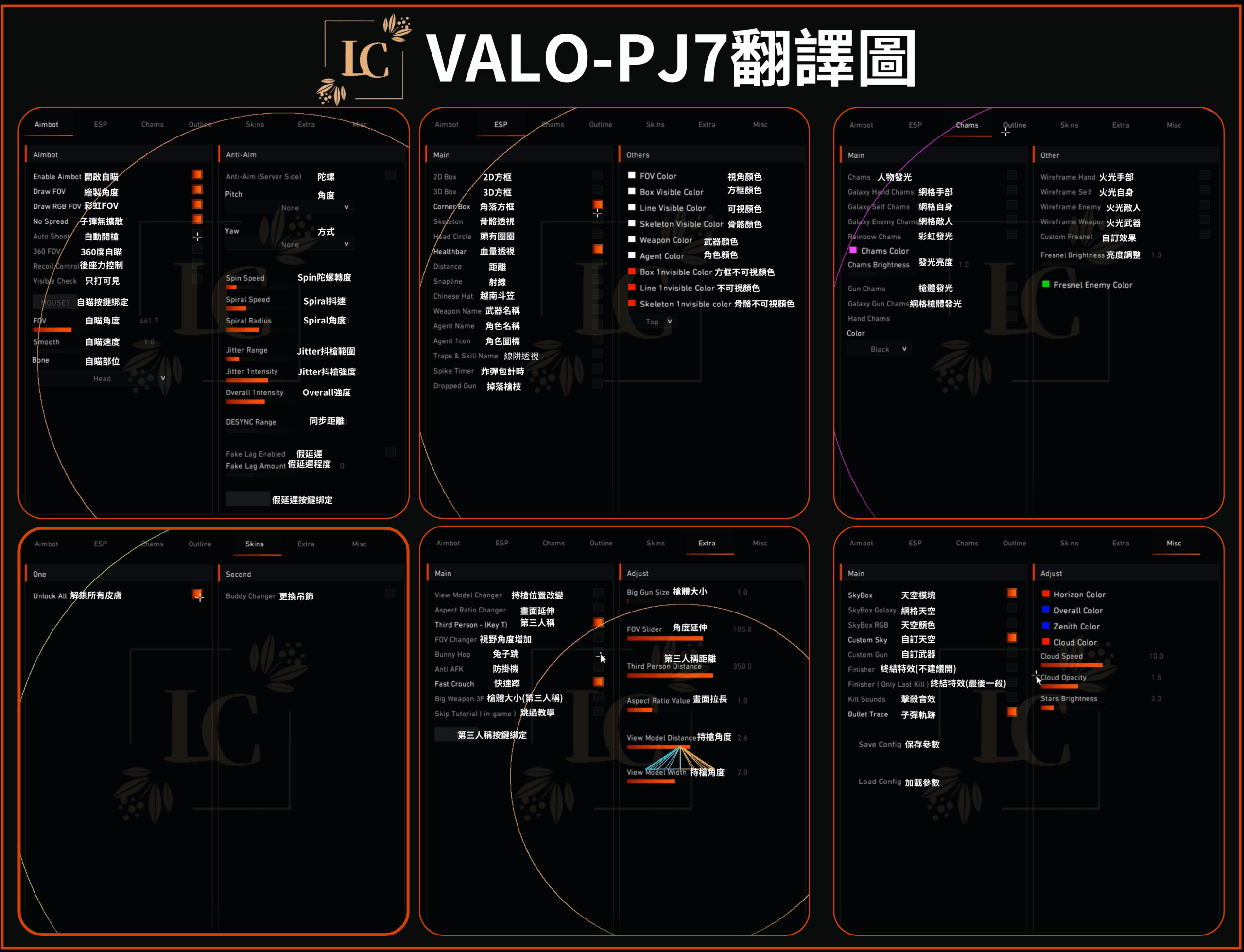 [暴力高CP] Valorant特戰英豪-PJ7暴力外掛 | 透視 自瞄 換膚 陀螺 無後座 無擴散 解鎖皮膚 解鎖吊飾 第三人稱 人物發光 自動開槍 自訂天空 自訂槍皮