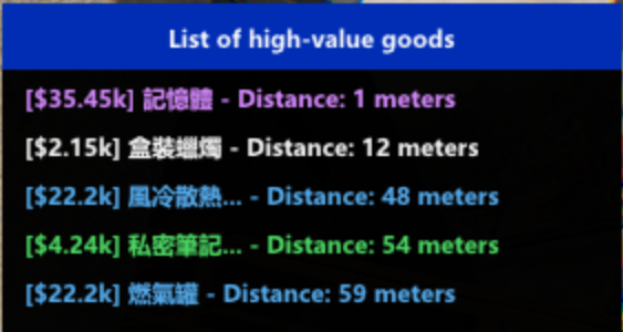 [絲滑穩定]Deltaforce三角洲行動-HB外部輔助 | 透視 自瞄 物資透視 高價值列表 截圖保護